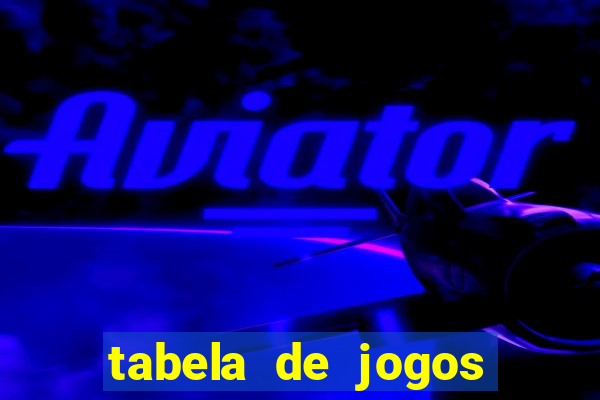 tabela de jogos futebol virtual bet365